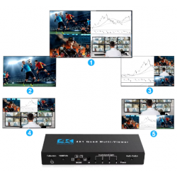 4 x 1 HDMI Multi Viewer 4 in 1 Screen, 4K30, 1080p/60, Remote Control, HDMI 1.4