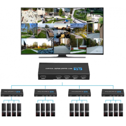 4 x 1 HDMI Multi Viewer 4 in 1 Screen, 4K30, 1080p/60, Remote Control, HDMI 1.4