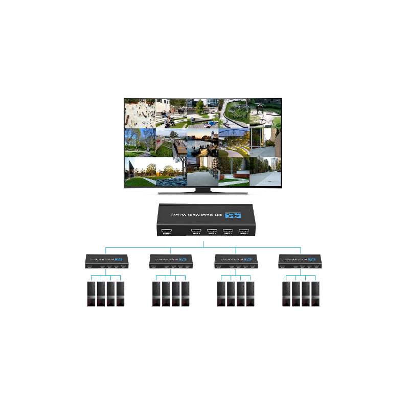 4 x 1 HDMI Multi Viewer 4 i 1-skärm, 4K30, 1080p/60, Fjärrkontroll, HDMI 1.4