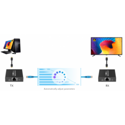 4K30 HDMI Extender, 0 image delay, 4K30 40 meters, 1080p 70 meters, POC, Cat6a/7