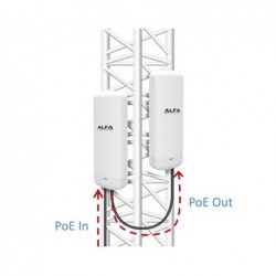 Utomhus 1200Mbit Dual Band WiFi-åtkomstpunkt med OpenWRT