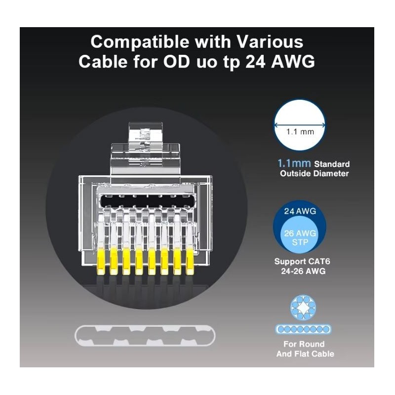 RJ45 cat.6 stick skärmet/STP enkel montage AWG 23 till 26, genomgångs stick industri