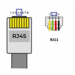 Long Reach Ethernet Extender, VDSL över en punkt till punkt RJ45 UTP-kabel. Upp till 80 Mbps på 200 meter,
