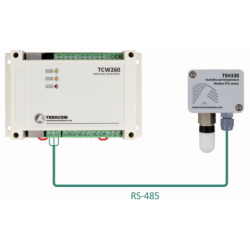 Temperatur och fuktmätare med RS485. -20 - + 60 ° C, 5 - 95% RH. Modbus RTU
