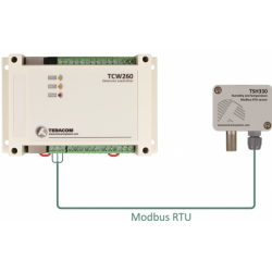 Temperatur och fuktmätare med RS485. -20 - + 60 ° C, 5 - 95% RH. Modbus RTU