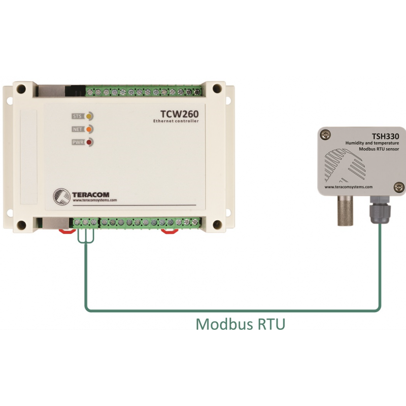 Temperatur och fuktmätare med RS485. -20 - + 60 ° C, 5 - 95% RH. Modbus RTU