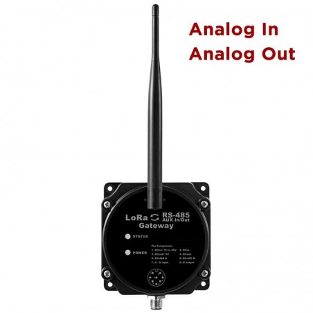 Industriell LoRa Wireless Gateway med RS-485 MODBUS RTU och analog/digital I/O