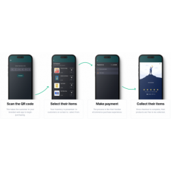 PAY-VEND Multi-Payment Terminal | Low-Cost Solution for Vending & Self-Service