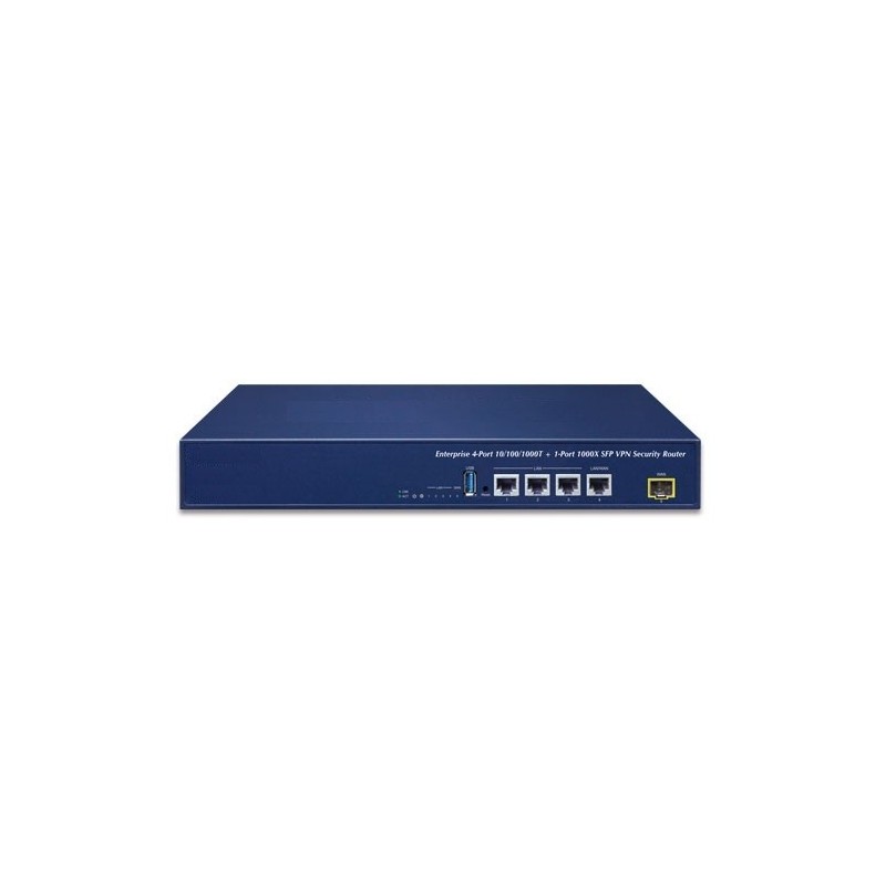 VPN Security Router with Dual-WAN Load Balancing & Gigabit Ports