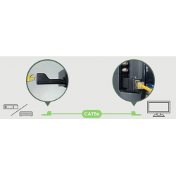 HDMI-förlängare RX/TX 70 meter, 1080p över Cat 5/6-kabel. Set med TX och RX