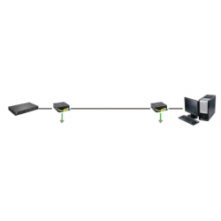 RJ45 Surge protector, surge protection - NOT PoE, Gigabit