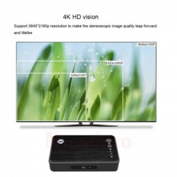 Mediaspelare, 4K, HDMI och VGA, Automatisk uppspelning från USB och SD