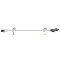 RJ45 överspänningsskydd, PoE 10/100/1000Mbit. 0,2dB förlust. 2,5kA, DIN-montering.