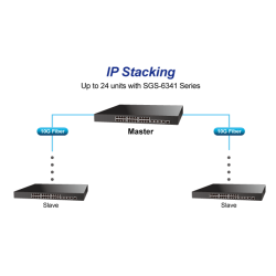 24 port switch - Stackable. 24 x 10/100/1000Mbit RJ45. Fiber 4x Combo SFP 10Gbit / 1Gbit