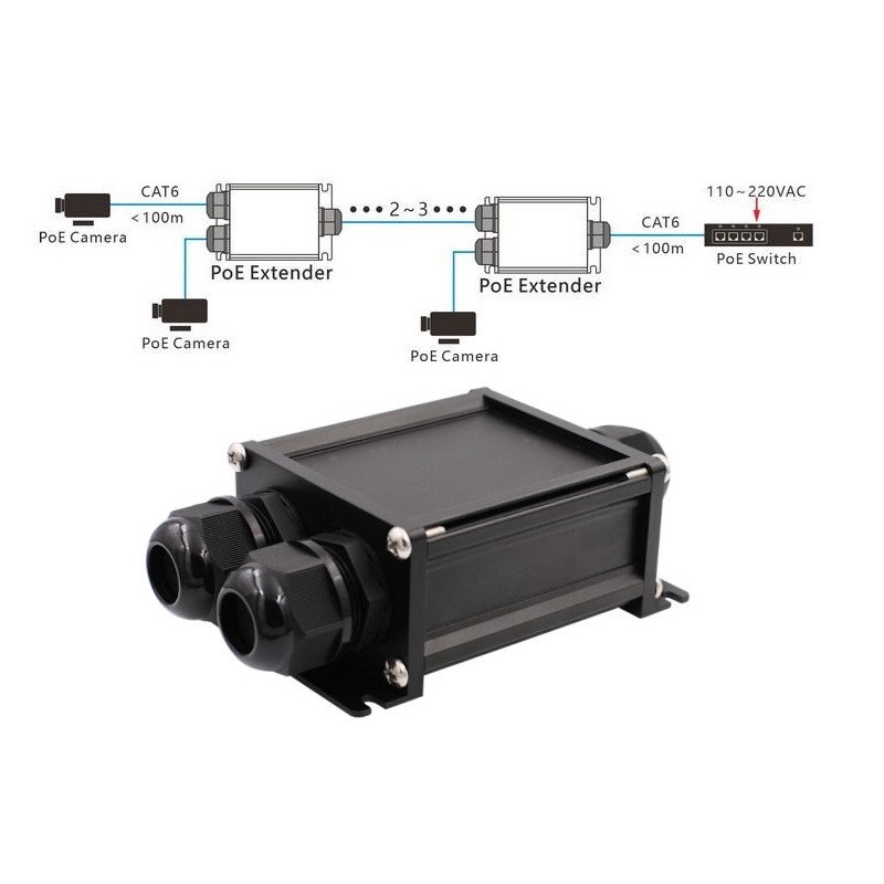 Waterproof PoE extender 100 meters, up to 500 meters with cascade, PoE 15.4W/30W/60W/90W