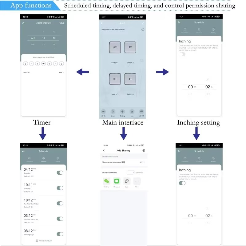 4G LTE Smart Reläbrytare med Tuya App-kontroll, RF 433Mhz