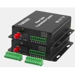 2 Channel 1-Way Digital I/O over Single Mode or Multi Mode Fiber Cable