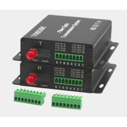 2-channel 2-Way digital I/O over Single Mode or Multi Mode Fiber Cable