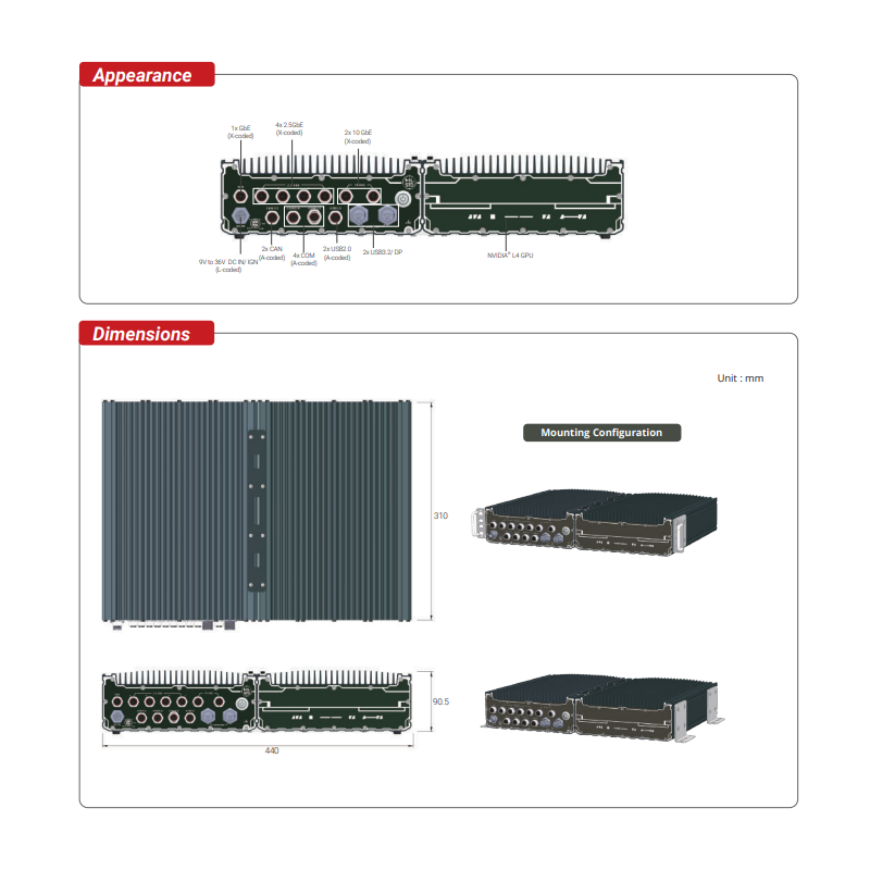 Robust 2U rackmonterad GPU-dator: Intel 14:e generationen och NVIDIA L4