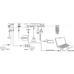 Analogue 2-channel recorder Mobile DVR for Car, BUS, Boat Vibration damper 2-channel