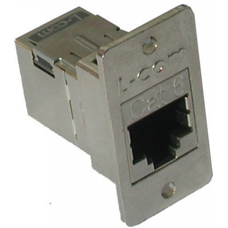 Samlekontakt RJ45 panel montage