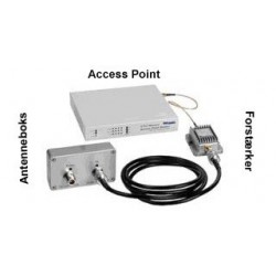 Boost Your Outdoor WiFi with 1W 2-Way Antenna Amplifier