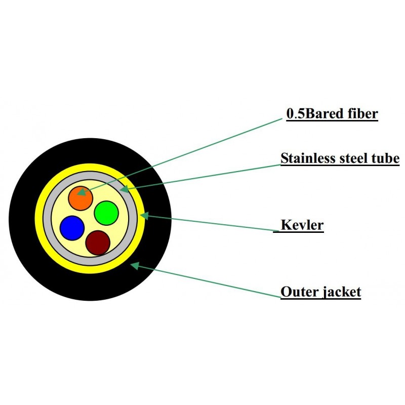 Armored fiber cable, single mode, LC-LC, 10m, 9 / 125my, 4 core, Black, duplex, LSZH