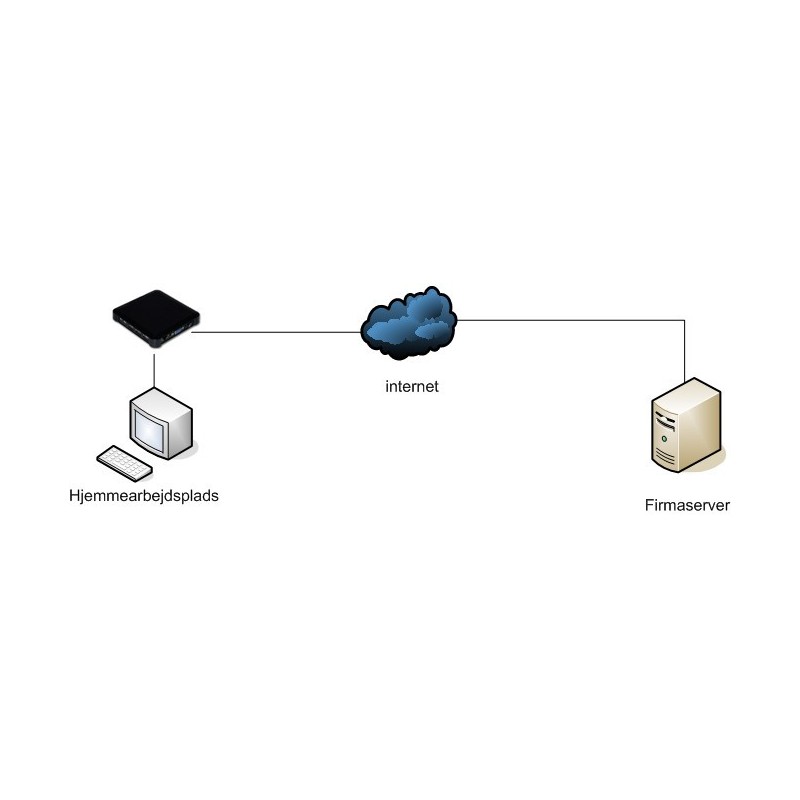 UTC92W, 22,53 MB Kingsem-teknik