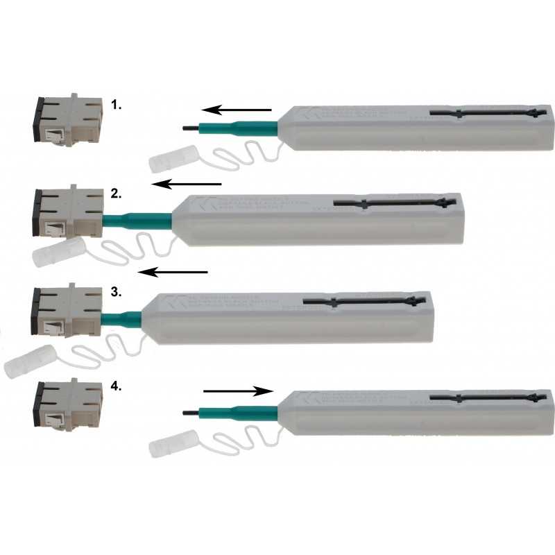 Fiberpluggerare för SC-pluggar och adaptrar - Rengör damm och smuts före användning