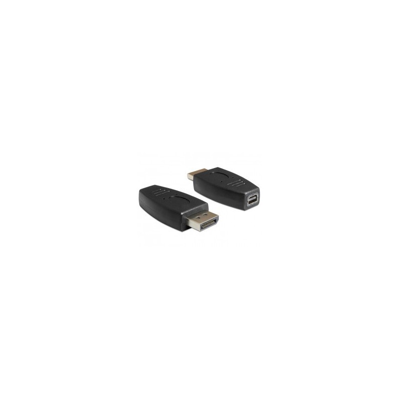 Displayport - mini displayport adapterforDisplayport