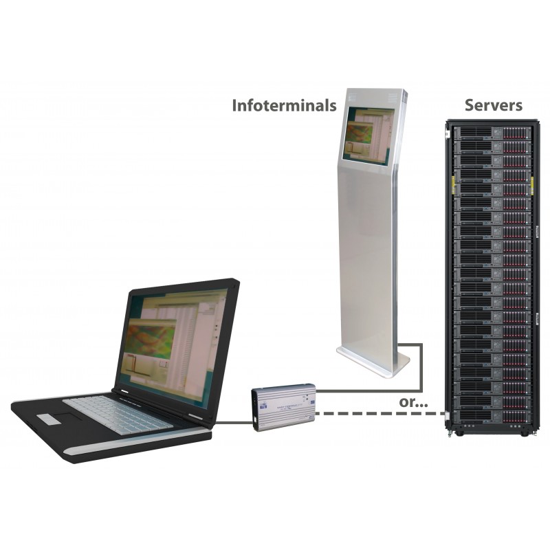 USB Service Console for Notebooks: VGA & PS2 Support Up to Win7