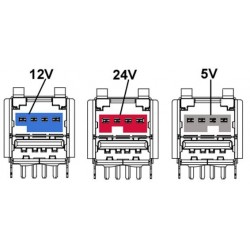 Powered USB ports on PCI Express cards. Of POS systems