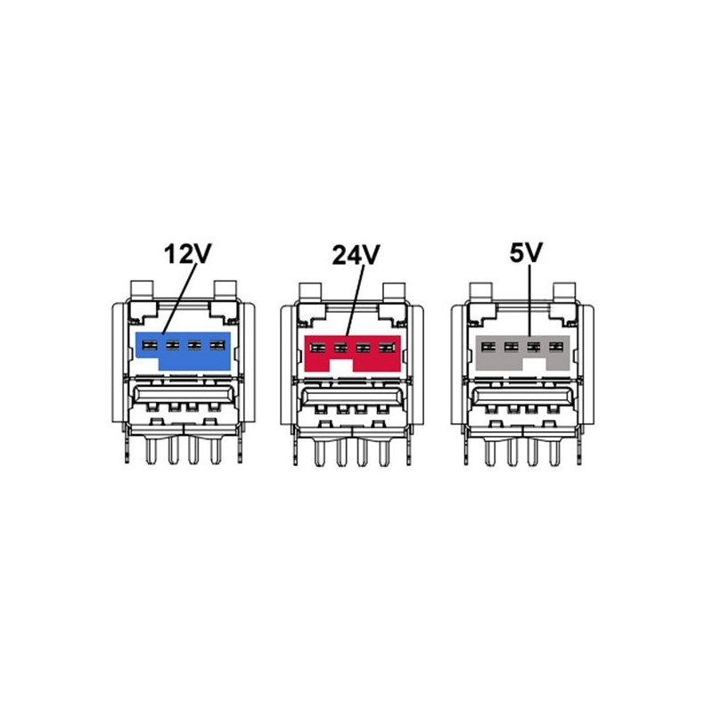 Powered USB ports on PCI Express cards. Of POS systems