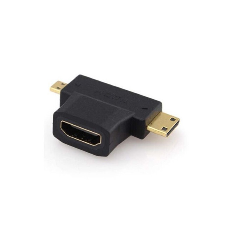 HDMI Micro and Mini Adapter for HDMI