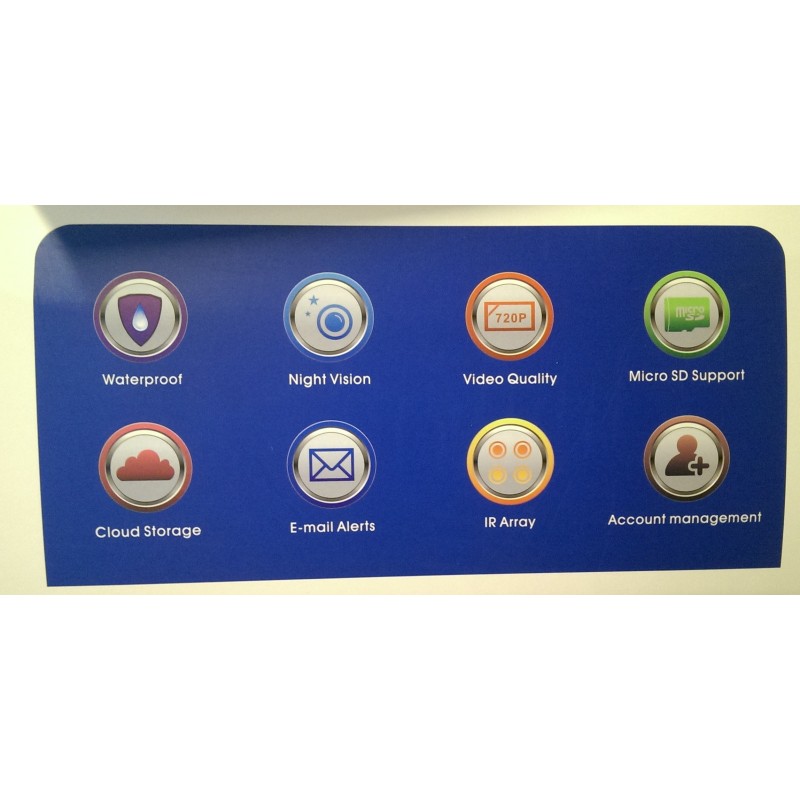 Utomhusboxkamera 1,3MP - Wifi, LAN, 3G/4G via molnlösning, IR