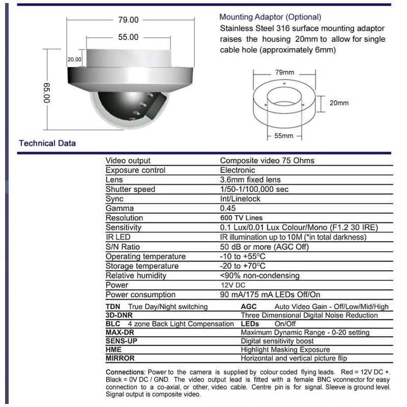 Höjupplöslig analog Mini Dome-kamera i rostfritt stål och IP67