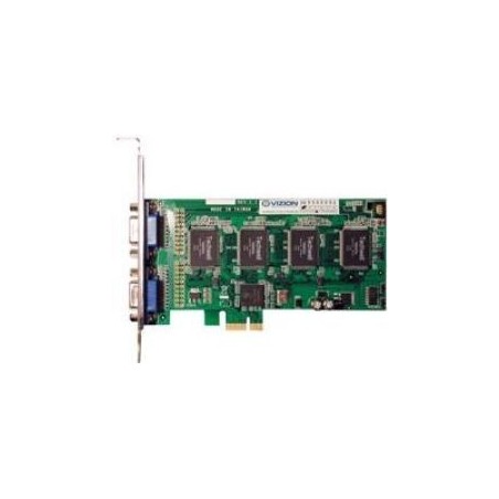 16 kanal videoovervågningskort. Composite video ind