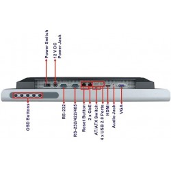 19\" Industriel Panel PC, i7 2.66GHz Intel 620MforPanel PC