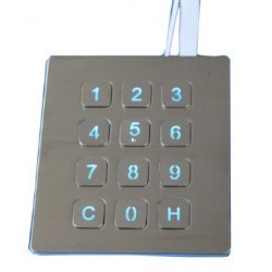 Waterproof USB industrial keypad for mounting - DANBIT