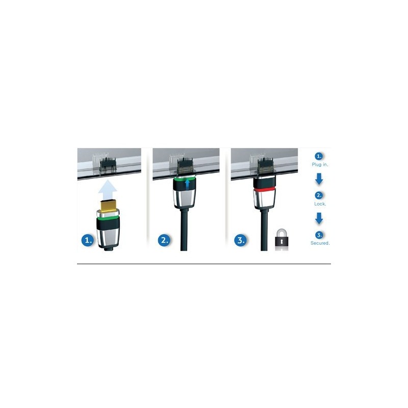 Höghastighets 4K HDMI 2.0-kabel | 0,5m | Ethernet, ARC, 3D | Låsbrytare | Man/Man