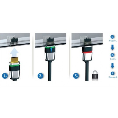 HDMI-kabel med lås - Ethernet - 4K - 10 meter