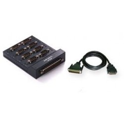 Moxa Opt8-M9 Box