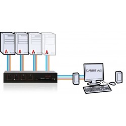 EAL4+ godkendt 4 ports KVM omskifter DVI/VGA, EAL2+ EAL4+ certifice...