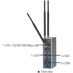 Embedded DIN Rail PC: 1.6GHz Celeron, Fanless, 3G/Wi-Fi