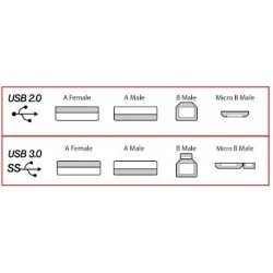 USB 2.0 kabel med guldkontakter, AWG 28. A han – A han, 3 meterforK...