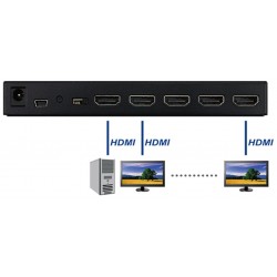 Splitter HDMI 4 ports - 4K at 60Hz [EDID Splitter 1 x 8 HDMI]