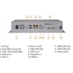 19\" TFT panel PC med Core i3/5/7 CPU, 3.5\" eller 2.5\" HDD slot, ...