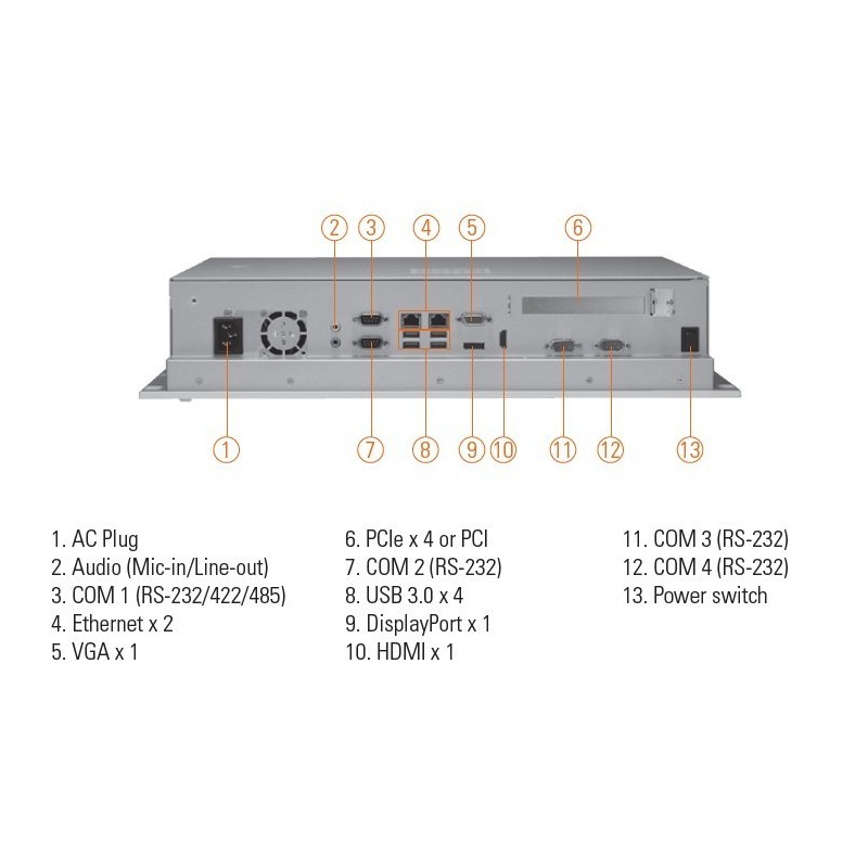 19\" TFT panel PC med Core i3/5/7 CPU, 3.5\" eller 2.5\" HDD slot, ...