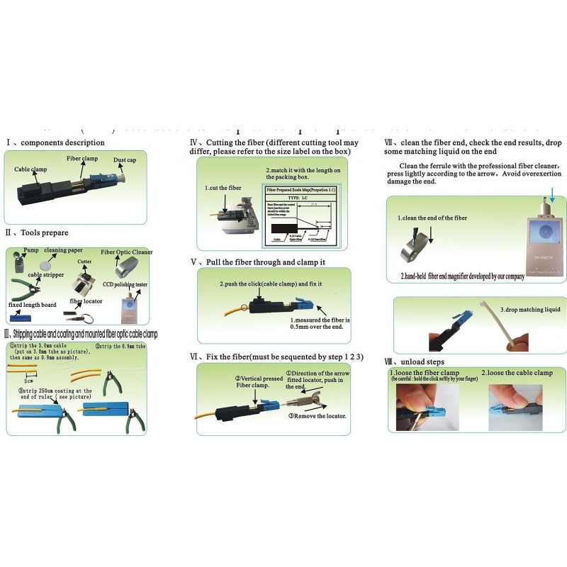 LC / UPC fiber Quick connector for quick assembly